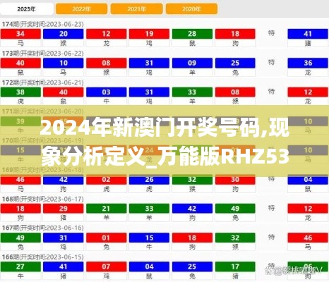 2024年新澳門開獎號碼,現象分析定義_萬能版RHZ53.575
