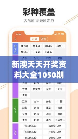 新澳天天開獎資料大全1050期,創新計劃制定_未來科技版SZC25.431