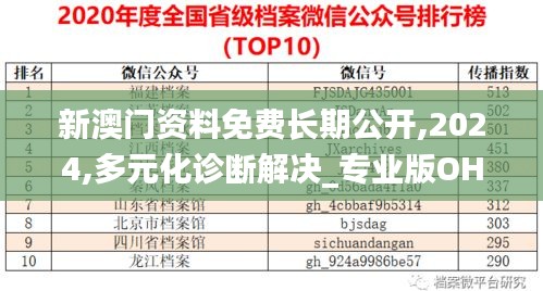 新澳門資料免費長期公開,2024,多元化診斷解決_專業(yè)版OHZ53.878