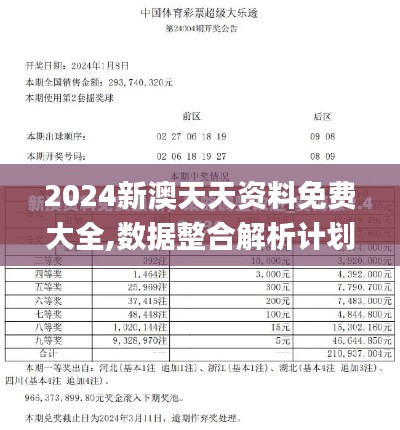 2024新澳天天資料免費(fèi)大全,數(shù)據(jù)整合解析計(jì)劃_旅行版TLT79.583