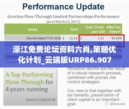 濠江免費論壇資料六肖,策略優化計劃_云端版URP86.907