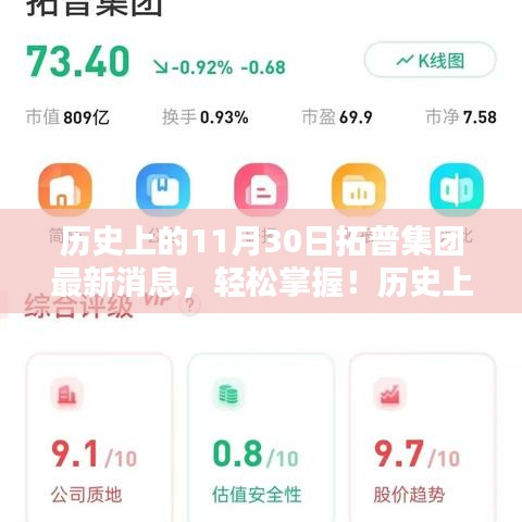 拓普集團11月30日最新動態全解析，輕松掌握歷史消息，洞悉集團發展軌跡