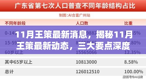 揭秘王策最新動態,深度解讀三大要點,最新消息一網打盡
