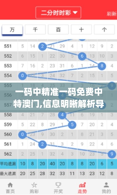 一碼中精準一碼免費中特澳門,信息明晰解析導向_知曉版YUT76.551