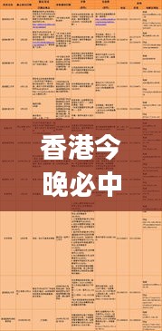 香港今晚必中一當天圖,快速解決方式指南_快速版FMR19.306
