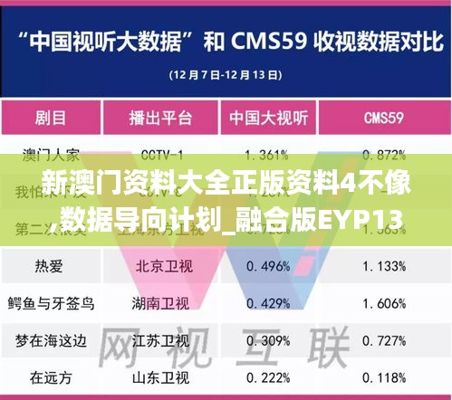 新澳門資料大全正版資料4不像,數據導向計劃_融合版EYP13.687