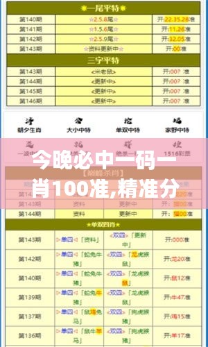 今晚必中一碼一肖100準,精準分析實踐_工具版KKN87.575