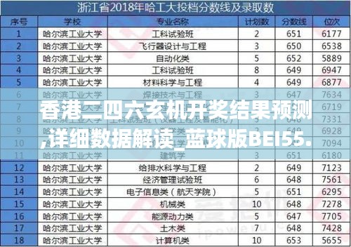 香港二四六玄機開獎結果預測,詳細數據解讀_藍球版BEI55.258
