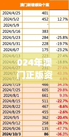 024年澳門正版資料,方案優(yōu)化實施_影像處理版SIH29.866