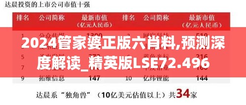 2024管家婆正版六肖料,預測深度解讀_精英版LSE72.496
