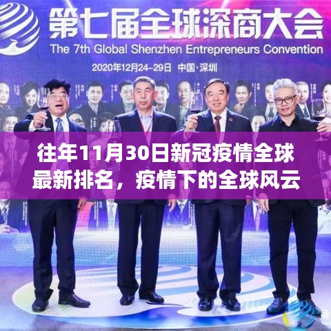 全球疫情風(fēng)云變幻,隱秘小巷特色小店與全球最新動(dòng)態(tài)排名揭曉的十一月疫情觀察