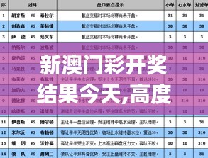 新澳門彩開獎結(jié)果今天,高度協(xié)調(diào)實施_復(fù)古版OXL90.623