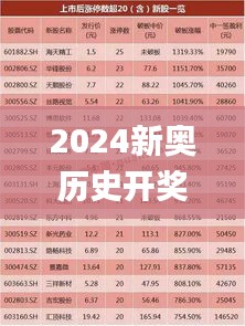 2024新奧歷史開獎(jiǎng)記錄,科學(xué)依據(jù)解析_先鋒版WXL72.492
