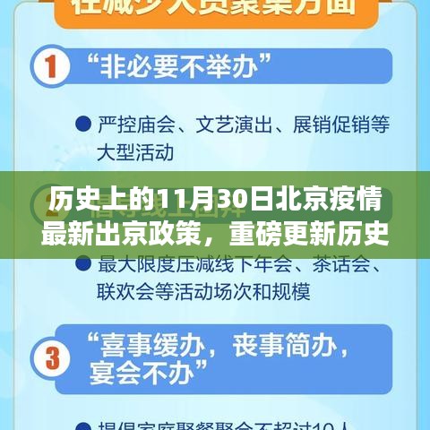 歷史上的11月30日北京疫情出京政策詳解，最新出京政策解析及重磅更新一篇讀懂所有細節(jié)！