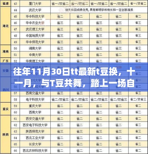 十一月與T豆共舞,自然美景的治愈之旅換T豆更新日開啟!