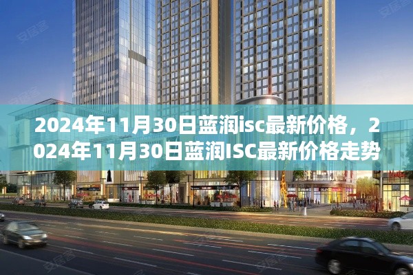 藍潤ISC最新價格走勢分析與預測(2024年11月30日)