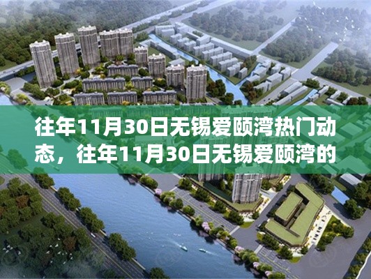 往年11月30日無錫愛頤灣熱門動態回顧