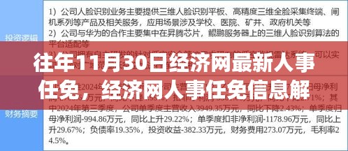 往年11月30日經濟網最新人事任免,經濟網人事任免信息解讀與操作指南(適用于初學者及進階用戶)
