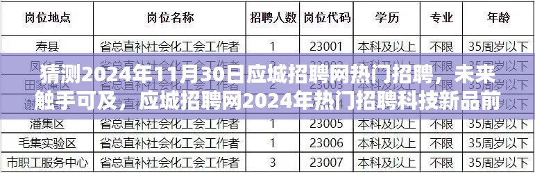 2024年應城招聘網熱門招聘前瞻,科技新品職業機遇觸手可及