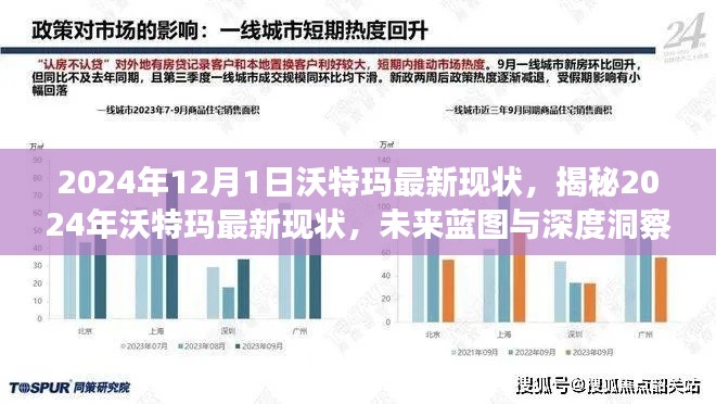 揭秘沃特瑪最新現狀,未來藍圖與深度洞察(2024年觀察)