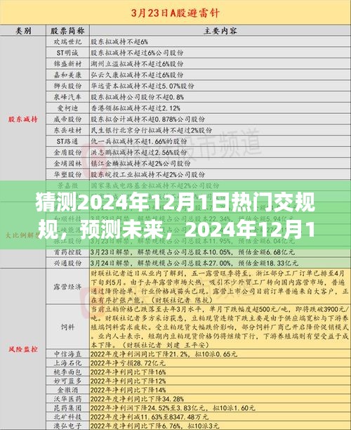 預測未來,2024年12月1日熱門交通新規解讀