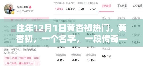 歷年十二月一日的傳奇人物黃杏初，影響與回顧