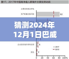 2024年巴威路徑圖熱門實時預(yù)測與動態(tài)指南,初學(xué)者與進(jìn)階用戶必讀