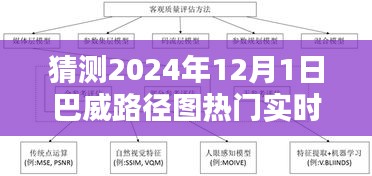 2024年巴威路徑圖熱門實(shí)時(shí)預(yù)測與動(dòng)態(tài)指南,初學(xué)者與進(jìn)階用戶必讀
