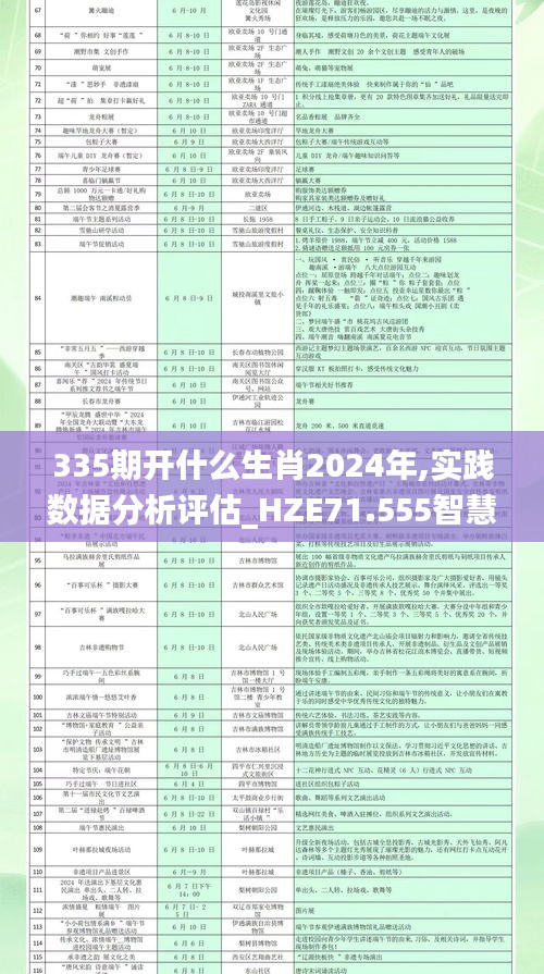 335期開什么生肖2024年,實踐數(shù)據(jù)分析評估_HZE71.555智慧共享版