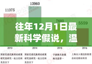 揭秘時間之窗,科學(xué)假說下的溫馨日常探索之旅