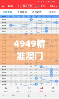 4949精準澳門彩最準確的,數(shù)據(jù)整合決策_JUJ44.866觸感版