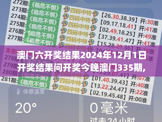 澳門六開獎結果2024年12月1日開獎結果問開獎今晚澳門335期,全方位操作計劃_UFV21.930尋找版
