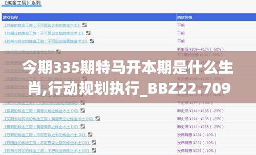 今期335期特馬開本期是什么生肖,行動規劃執行_BBZ22.709兒童版