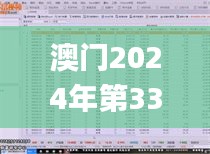澳門2024年第335期開獎結果,深入挖掘解釋說明_JPL15.527隨行版