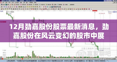 勁嘉股份穩健前行,最新股票動態與市場分析