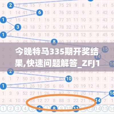 今晚特馬335期開獎結果,快速問題解答_ZFJ13.738家庭影院版