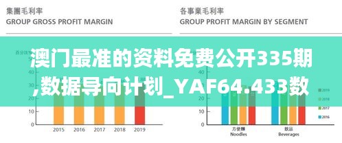澳門最準(zhǔn)的資料免費(fèi)公開(kāi)335期,數(shù)據(jù)導(dǎo)向計(jì)劃_YAF64.433數(shù)字版
