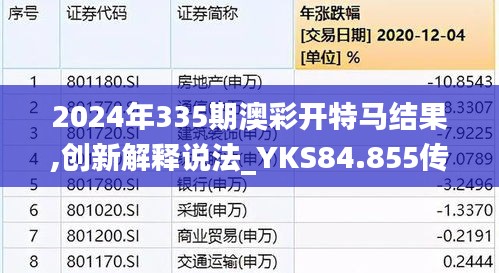 2024年335期澳彩開特馬結果,創新解釋說法_YKS84.855傳達版