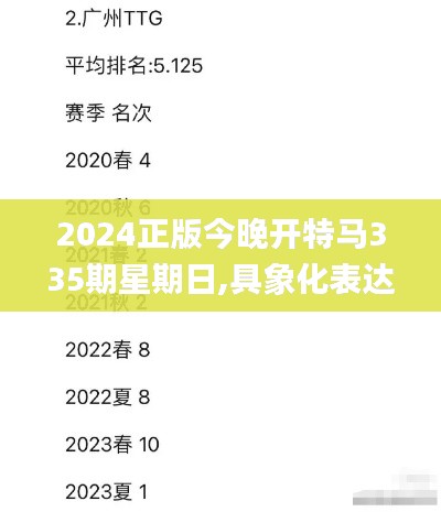 2024正版今晚開特馬335期星期日,具象化表達(dá)解說_XUO27.819美學(xué)版