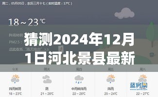 景縣明日天氣預報,暖陽下的友情與趣事,溫馨提醒您的天氣展望