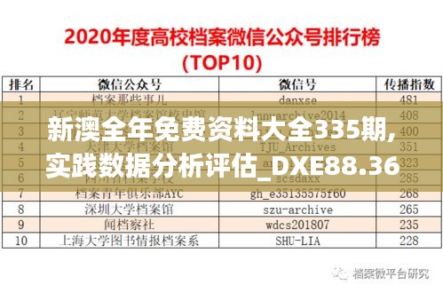 新澳全年免費(fèi)資料大全335期,實(shí)踐數(shù)據(jù)分析評估_DXE88.366仿真版