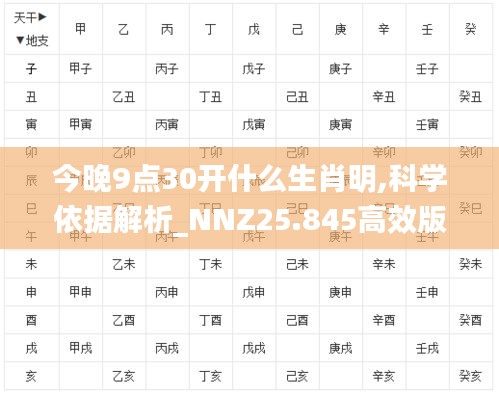 今晚9點30開什么生肖明,科學依據解析_NNZ25.845高效版