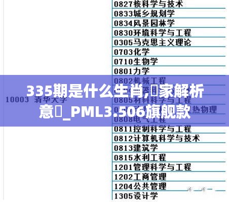 335期是什么生肖,專家解析意見(jiàn)_PML3.506旗艦款