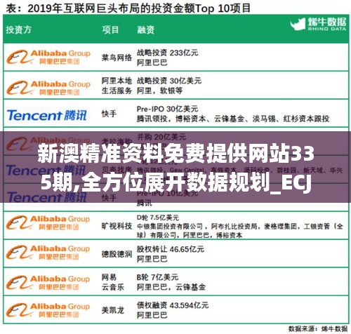 新澳精準資料免費提供網站335期,全方位展開數據規劃_ECJ49.518人工智能版