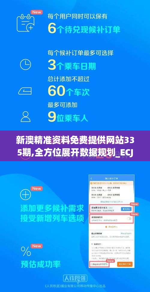 新澳精準資料免費提供網站335期,全方位展開數據規劃_ECJ49.518人工智能版