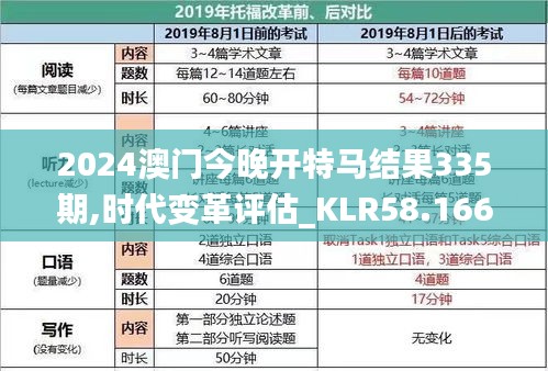 2024澳門今晚開特馬結果335期,時代變革評估_KLR58.166世界版