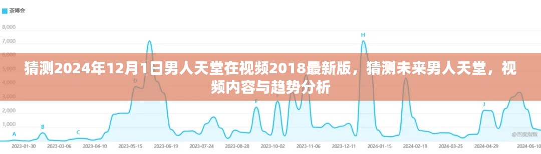 未來男人天堂展望,2024年視頻內容與趨勢分析,男人天堂視頻最新版猜測