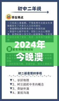 2024年今晚澳門336期開特馬,快速解答方案實(shí)踐_NKV44.223旗艦設(shè)備版
