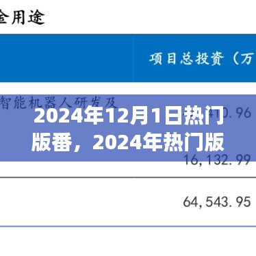 建議,玩轉版番制作,從零開始深度攻略,帶你遠離涉黃風險(2024版番指南)