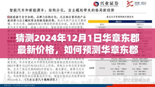 華章東郡未來房價預(yù)測,揭秘2024年最新價格走向
